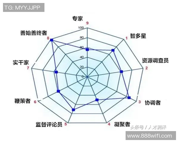 RNG在大师赛中的节奏掌控与团队协作表现分析