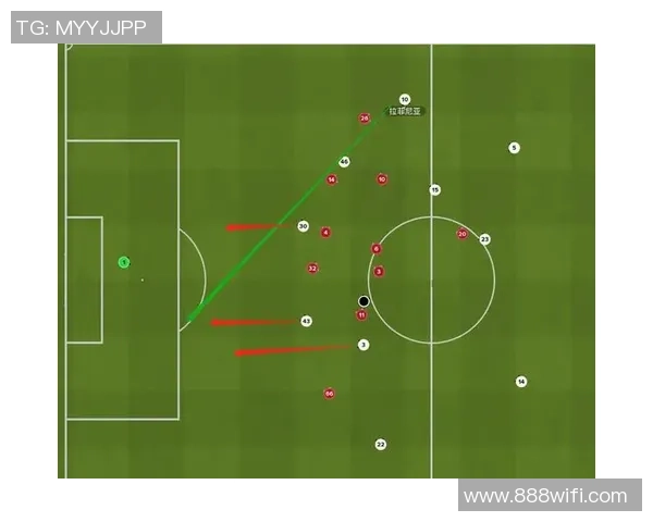 杭州足球队整体压制战术分析及其对比赛结果的影响探讨 杭州足球队整体压制战术分析及其对比赛结果的影响探讨